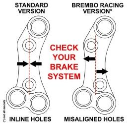 Pulsantiera destra Jetprime Titanio per BMW M 1000 R 23-24 (Pompa Brembo Racing) (NO RCS)