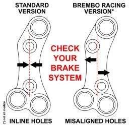 Pulsantiera destra Jetprime Rossa per Ducati 999 R 03-07 (Pompa Brembo Racing) (NO RCS)