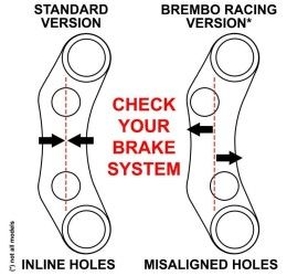 Pulsantiera destra Jetprime Titanio per Kawasaki Z 900 17-19 (Pompa Brembo Racing) (NO RCS)