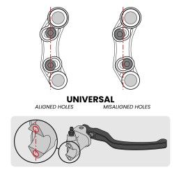 Pulsantiera destra Jetprime per Kawasaki Z 900 RS SE 21-25