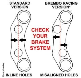 Pulsantiera destra Jetprime Titanio per MV Agusta F4 1078 2007 (Pompa Brembo Racing) (NO RCS)