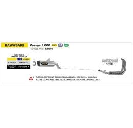 Terminale di scarico Arrow Indy-Race in alluminio con fondello carby omologato per Kawasaki Versys 1000 21-24