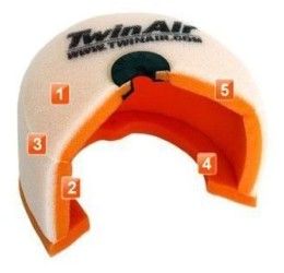 Air filter Twin Air for arctic cat (textron) h1 700 efi 4x4 trv gt eft 2012