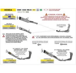Arrow COMPETITION EVO Full Titanium full system no street legal for Honda CBR 1000 RR-R 24-25
