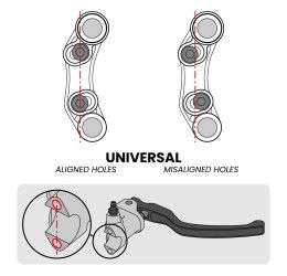Right handlebar switch Jetprime for Ducati Hypermotard 939 SP 16-18