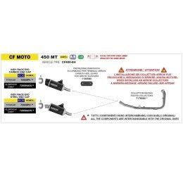 Arrow Indy Race EVO aluminium Dark silencer with carby end cap street legal for CFMoto 450 MT 2025