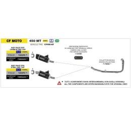 Arrow Indy Race EVO Titanium silencer with steel end cap street legal for CFMoto 450 MT 2024