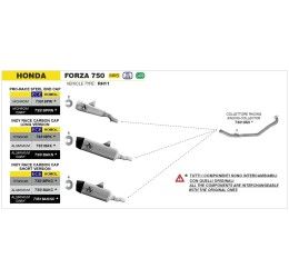 Arrow Race-Tech aluminium Dark silencer with carby end cap street legal for Honda Forza 750 21-23