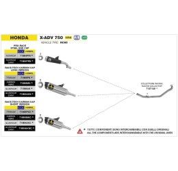 Arrow Race-Tech Titanium silencer with carby end cap street legal for Honda X-ADV 750 17-24